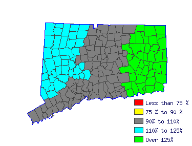 Wages in other areas Wages in other areas